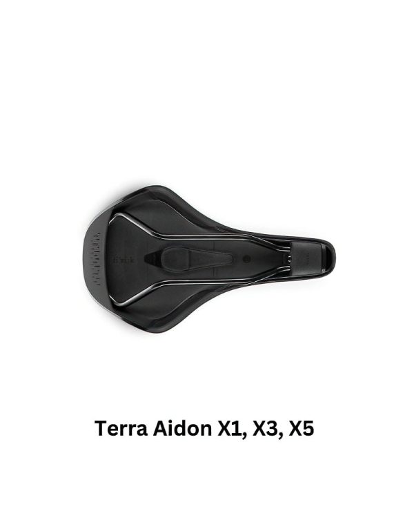 Fizik Terra Aidon X1 X3 X5 1 DeNoiseAI standard min