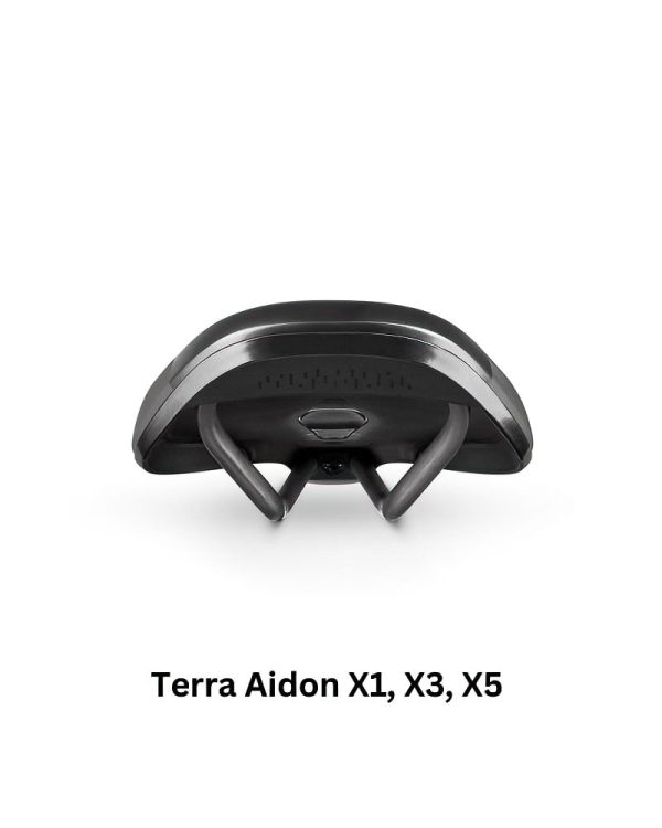 Fizik Terra Aidon X1 X3 X5 2 DeNoiseAI standard min