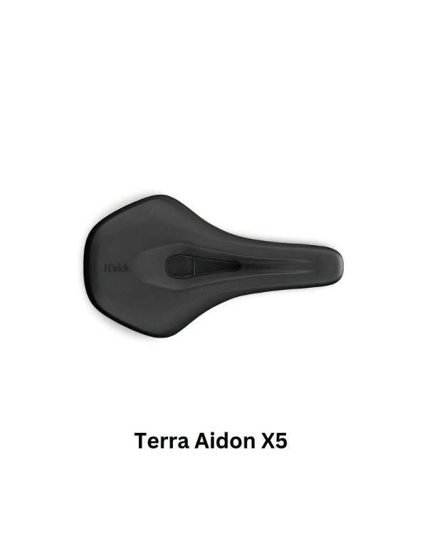 Fizik Terra Aidon X5 1 DeNoiseAI standard min