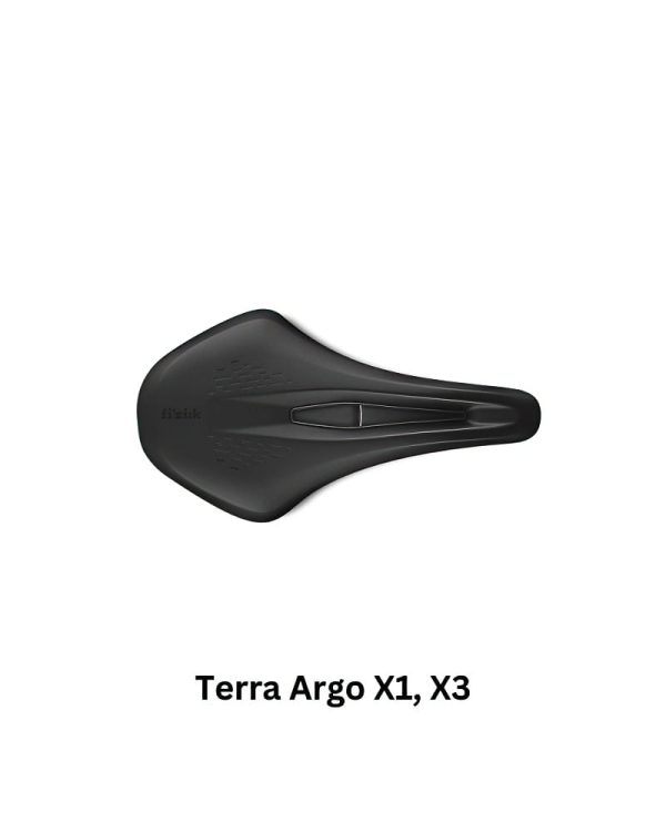 Fizik Terra Argo X1 X3 1 DeNoiseAI standard min