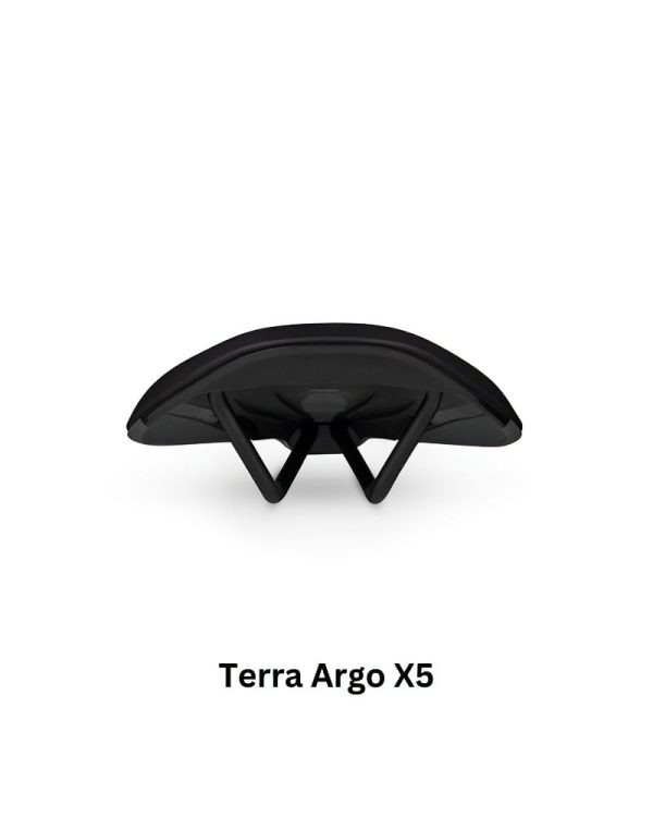 Fizik Terra Argo X5 3 DeNoiseAI standard min