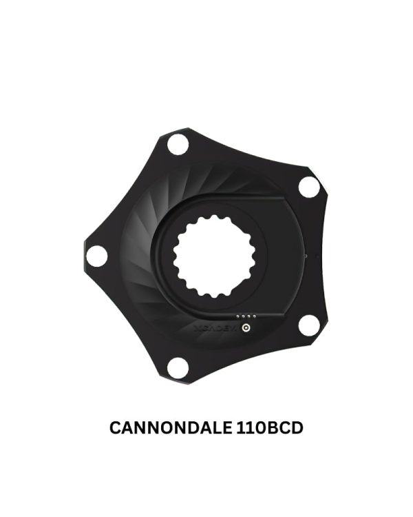 CANNONDALE 110BCD DeNoiseAI standard min