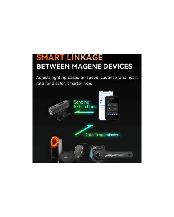Magene AT1200AT1600 Smart Bike Headlight 4 DeNoiseAI standard min