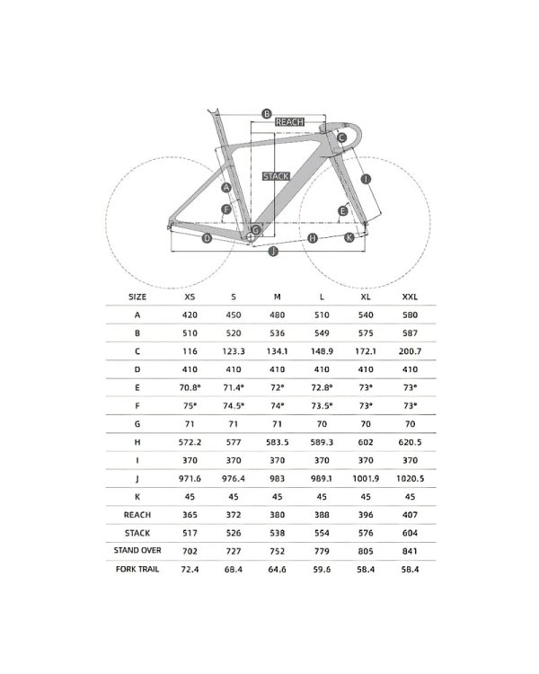 Tavelo Arow Geomentry DeNoiseAI standard min