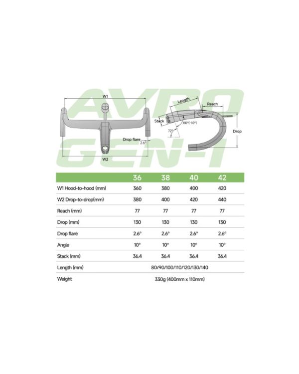 Tavelo Haddlebar Sizes
