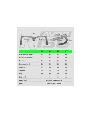 7 DeNoiseAI Tavelo Avro Rise Handlebar 1 standard