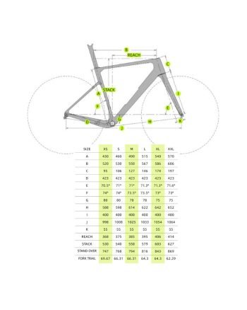Tavelo Grow Gravel Frame Geomentry Chart